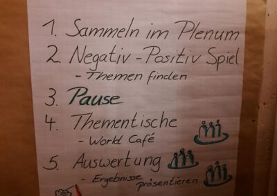 Selbsthilfe Brandenburg Mitarbeiter Weiterbildung